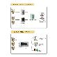 detail image3 Gas Alarm GRD-4800