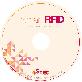 full image Smart RFID