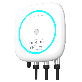 full image IoT Smart Device [INNO-MCare]