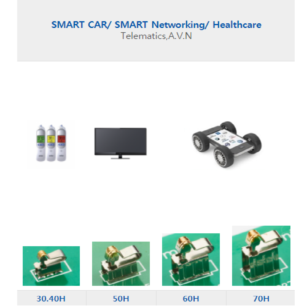 contact  CT-301515Y