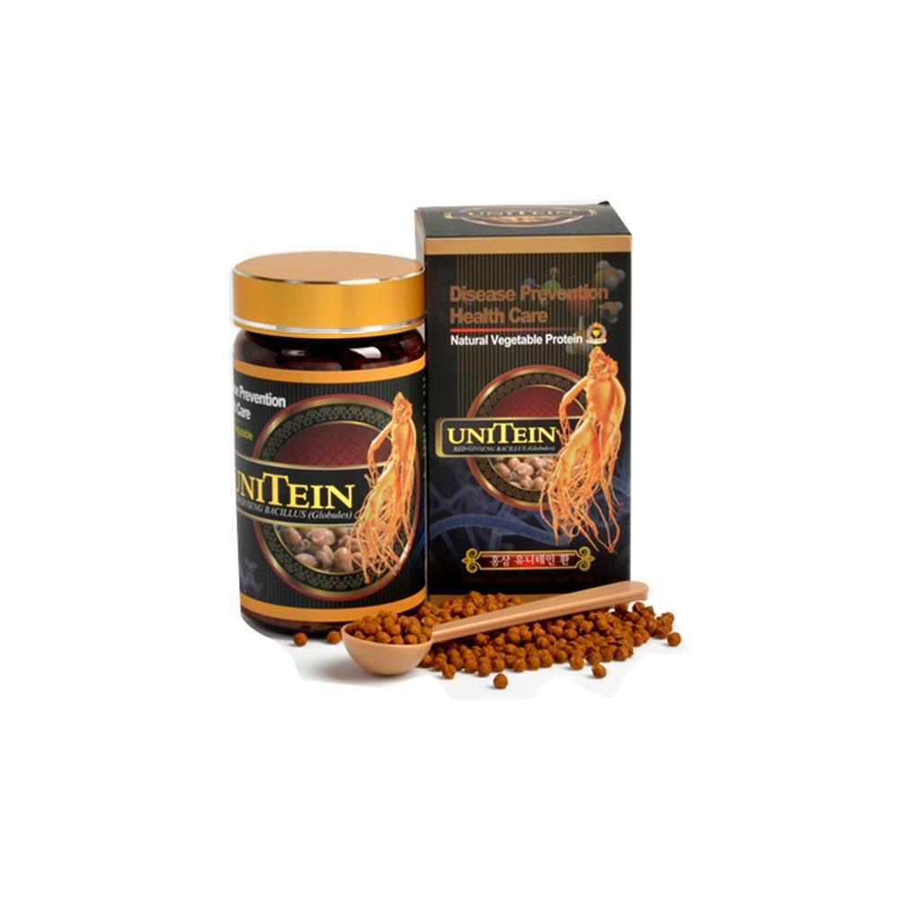 Unitein Globules