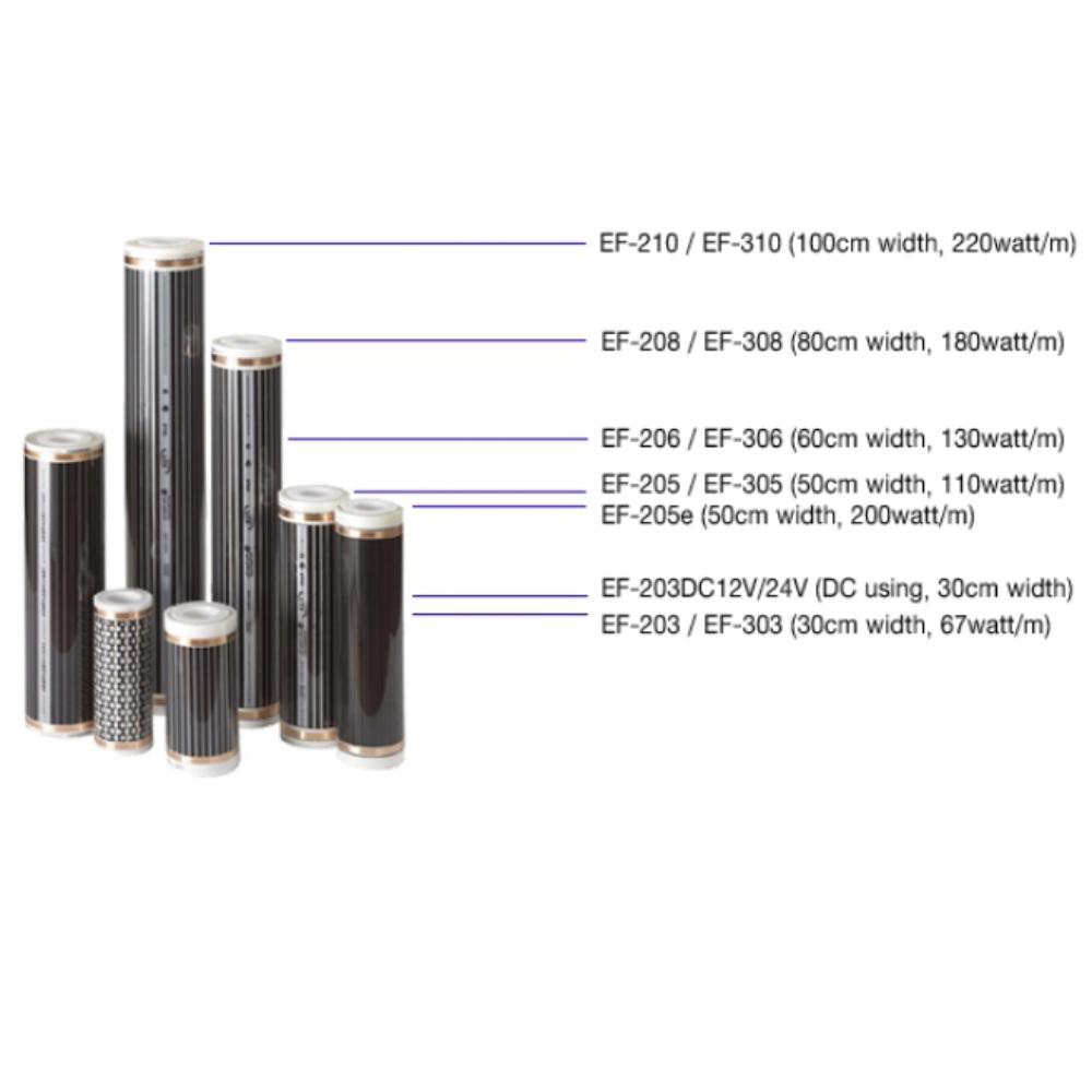 Heating Film