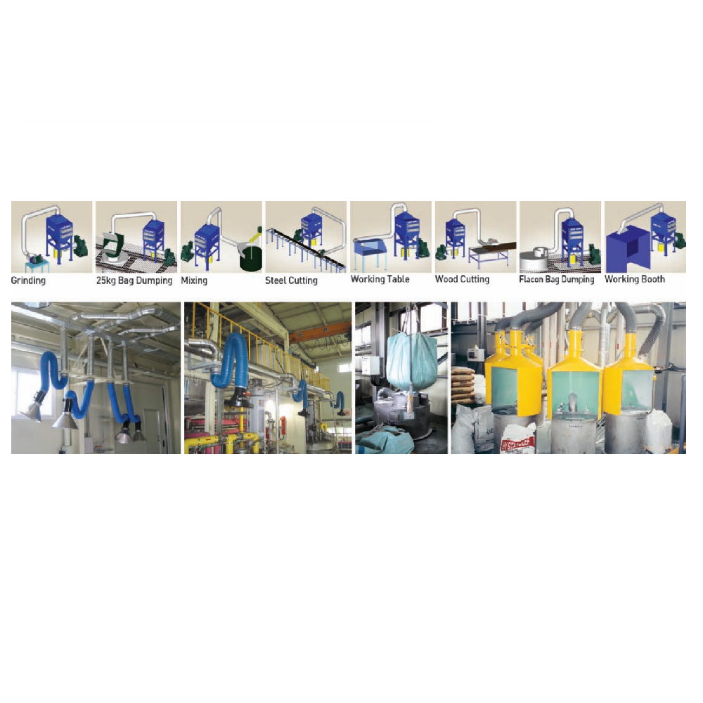 Dust Collector DKD