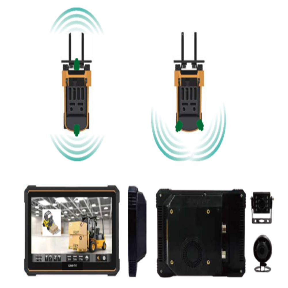 AI FORKLIFT SAFETY SYSTEM WATCHA-C2