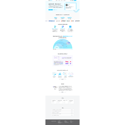 CopyMonitor - an integrated service for plagiarism detection