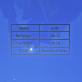 full image BUTYL DIGLYCOL ETHER