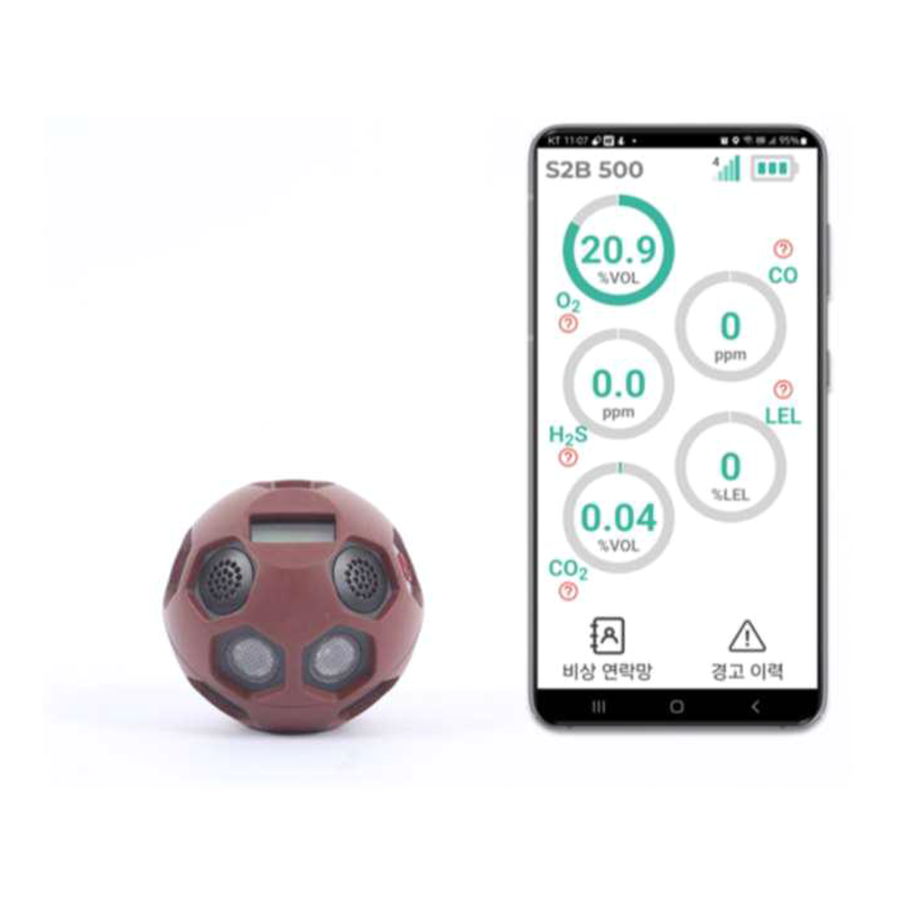 G-TOPS Gas Detector