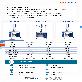 detail image1 ROBOWELDING Ultrasonic Welding Machine