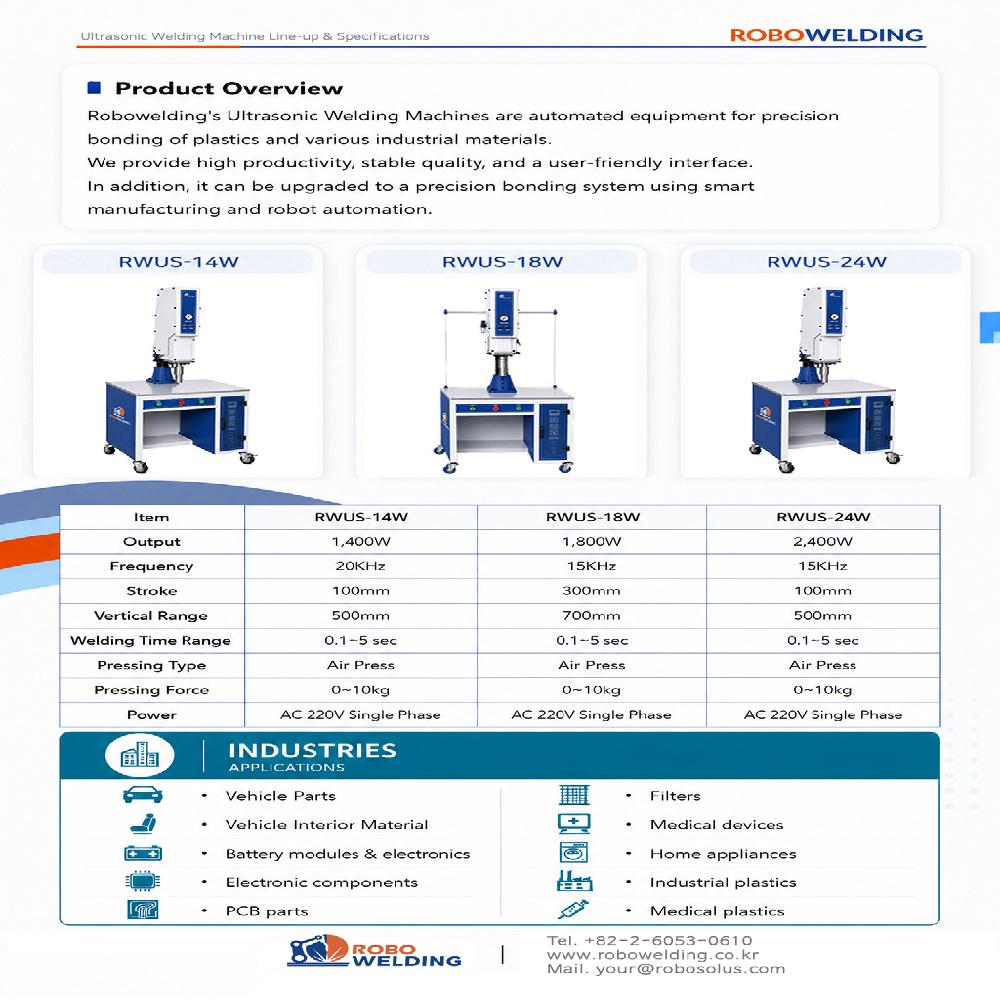 ROBOWELDING Ultrasonic Welding Machine