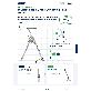 detail image3 K-LADDER Height-Adjustable Platform Step Ladder KLS-206 / KLB-206, Platform Height 1.6-2.7m, 6-Point Outrigger