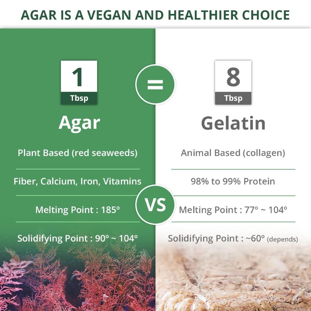 Premium Agar-Agar Powder