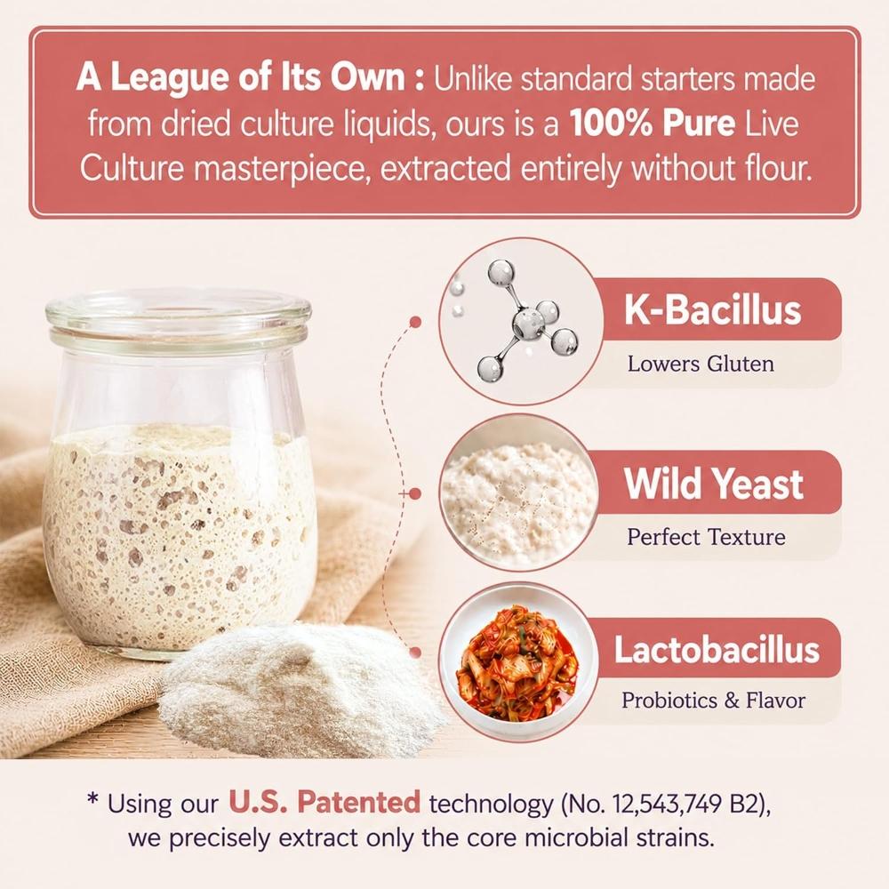 Gluten-Free Sourdough Starter Culture Powder