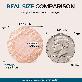 detail image1 Premium Breathable Nipple Covers For Men